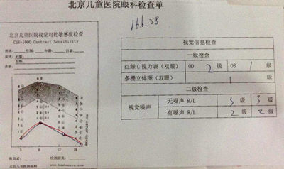 润宝治疗后视功能检查