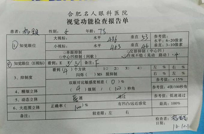 朵朵的视觉功能检查结果